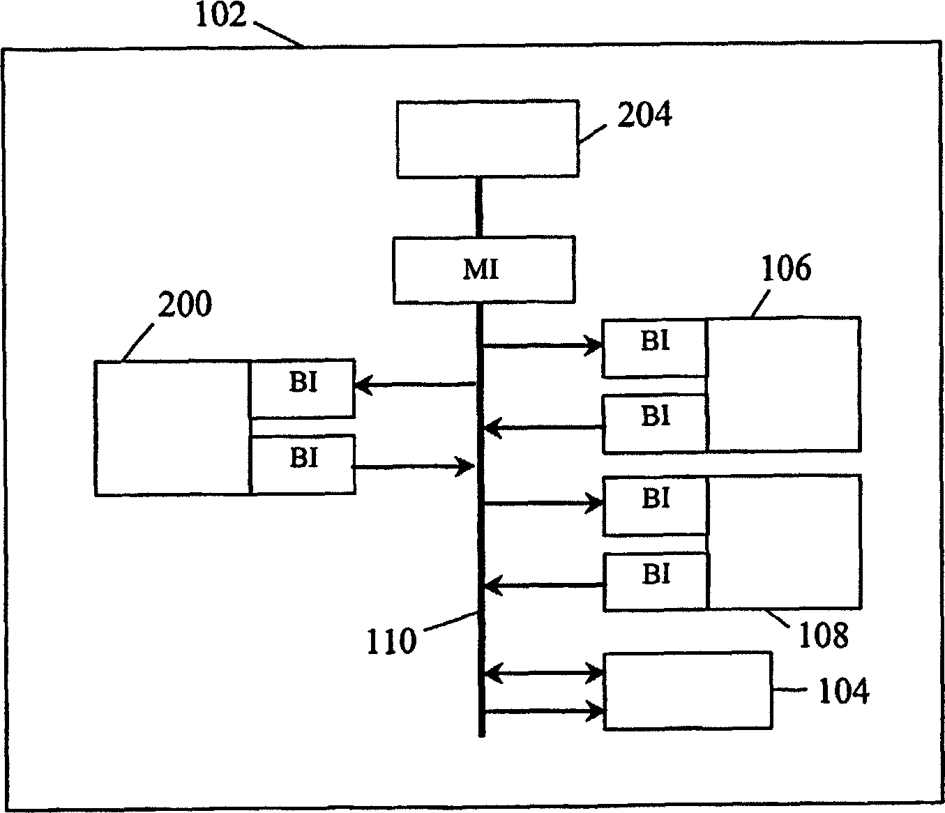 Integrated circuit comprising a measurement unit for measuring utilization of a communication bus