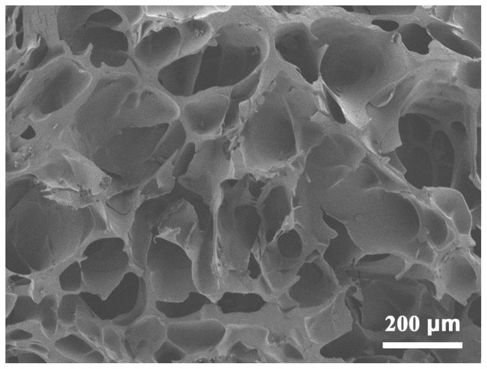 Preparation method and application of novel adhesive high-electrical-conductivity hydrogel