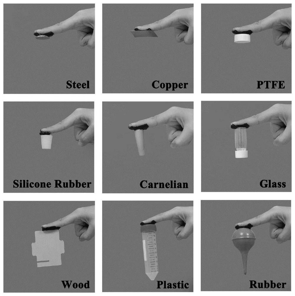 Preparation method and application of novel adhesive high-electrical-conductivity hydrogel