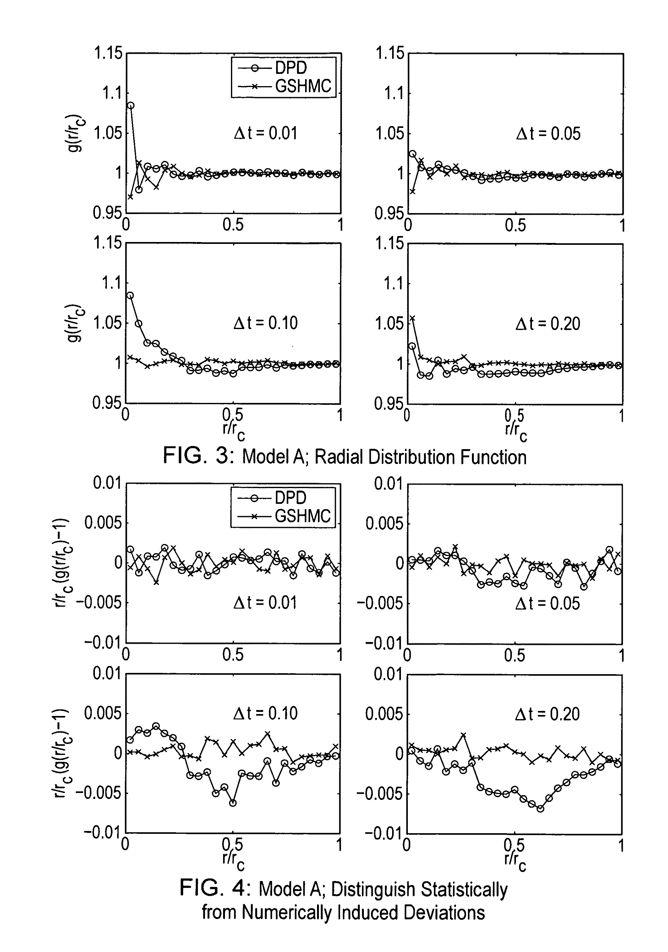 Method, apparatus and computer program for simulating behaviour of thermodynamic systems