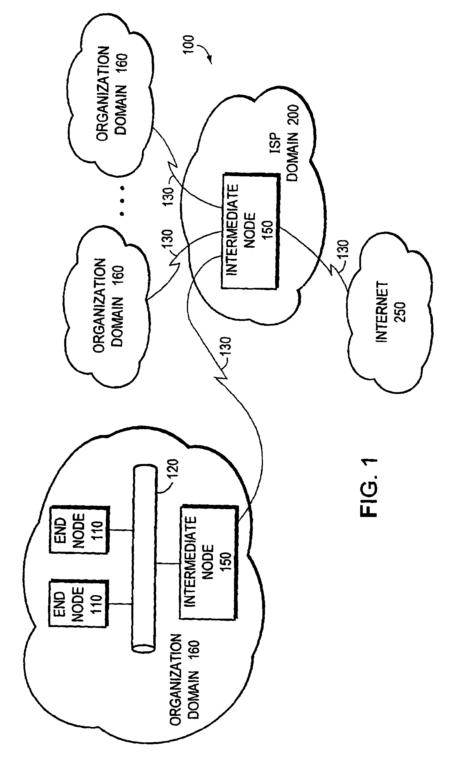 High performance interface logic architecture of an intermediate network node