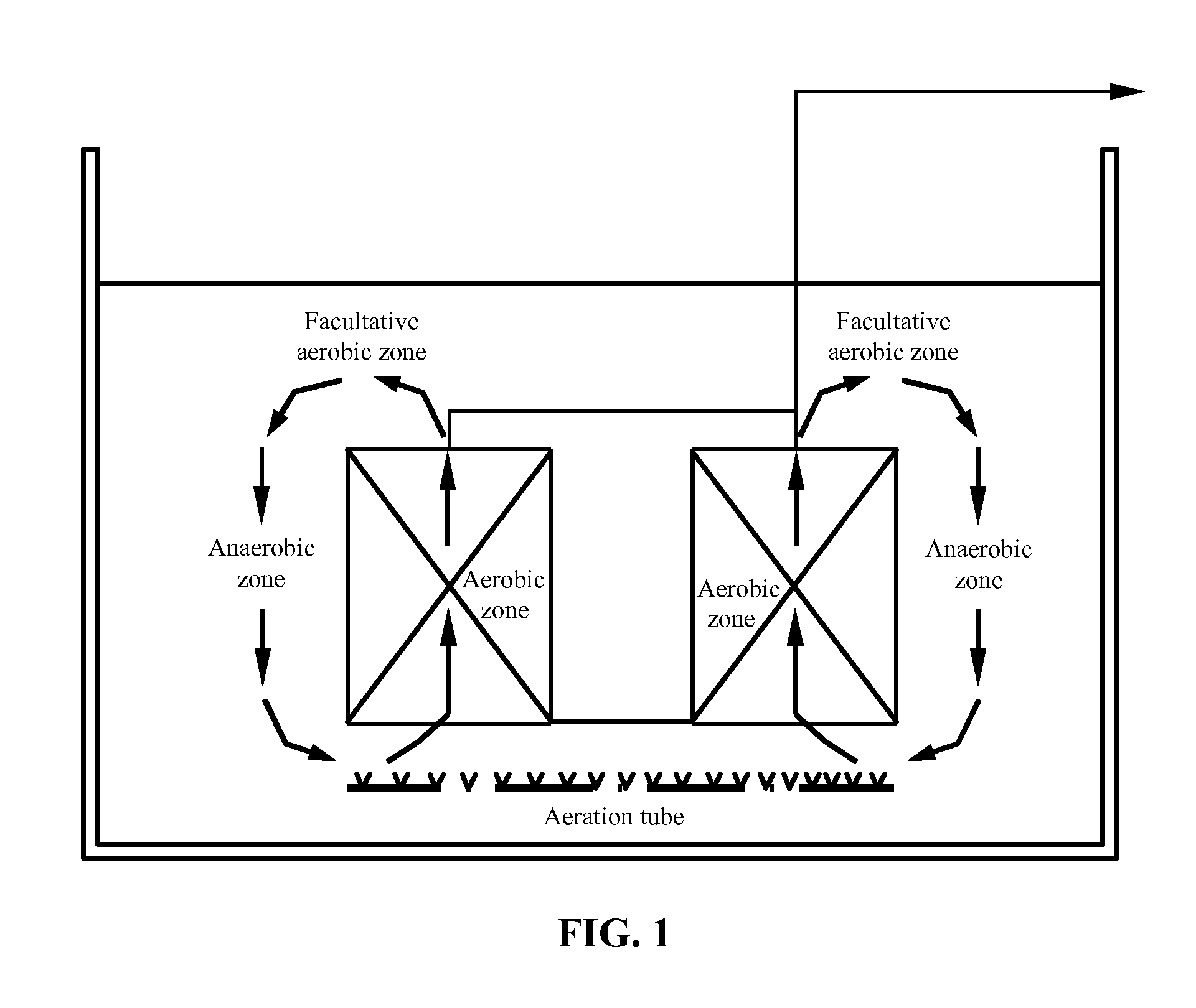 Method for removing phosphorus using membrane bioreactor