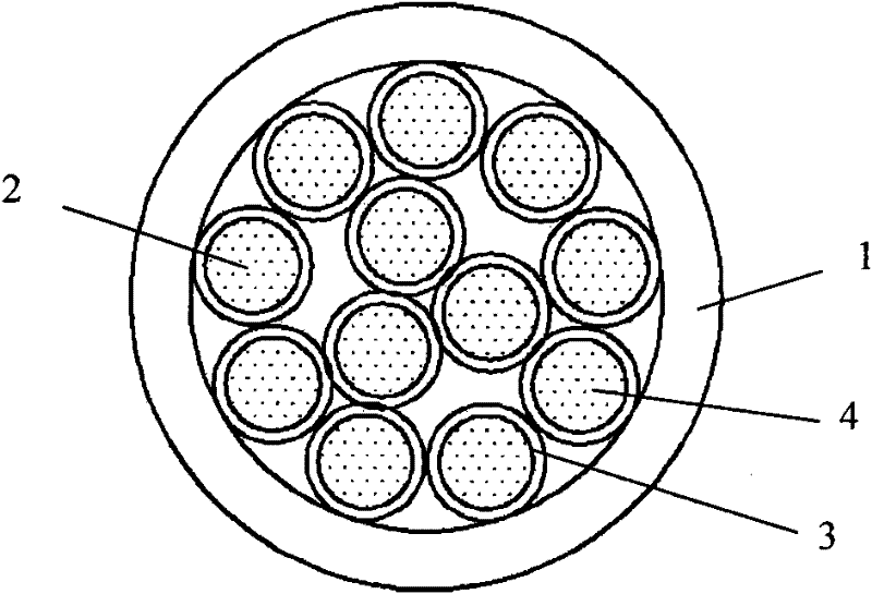 Method for preparing manual fast cutting material