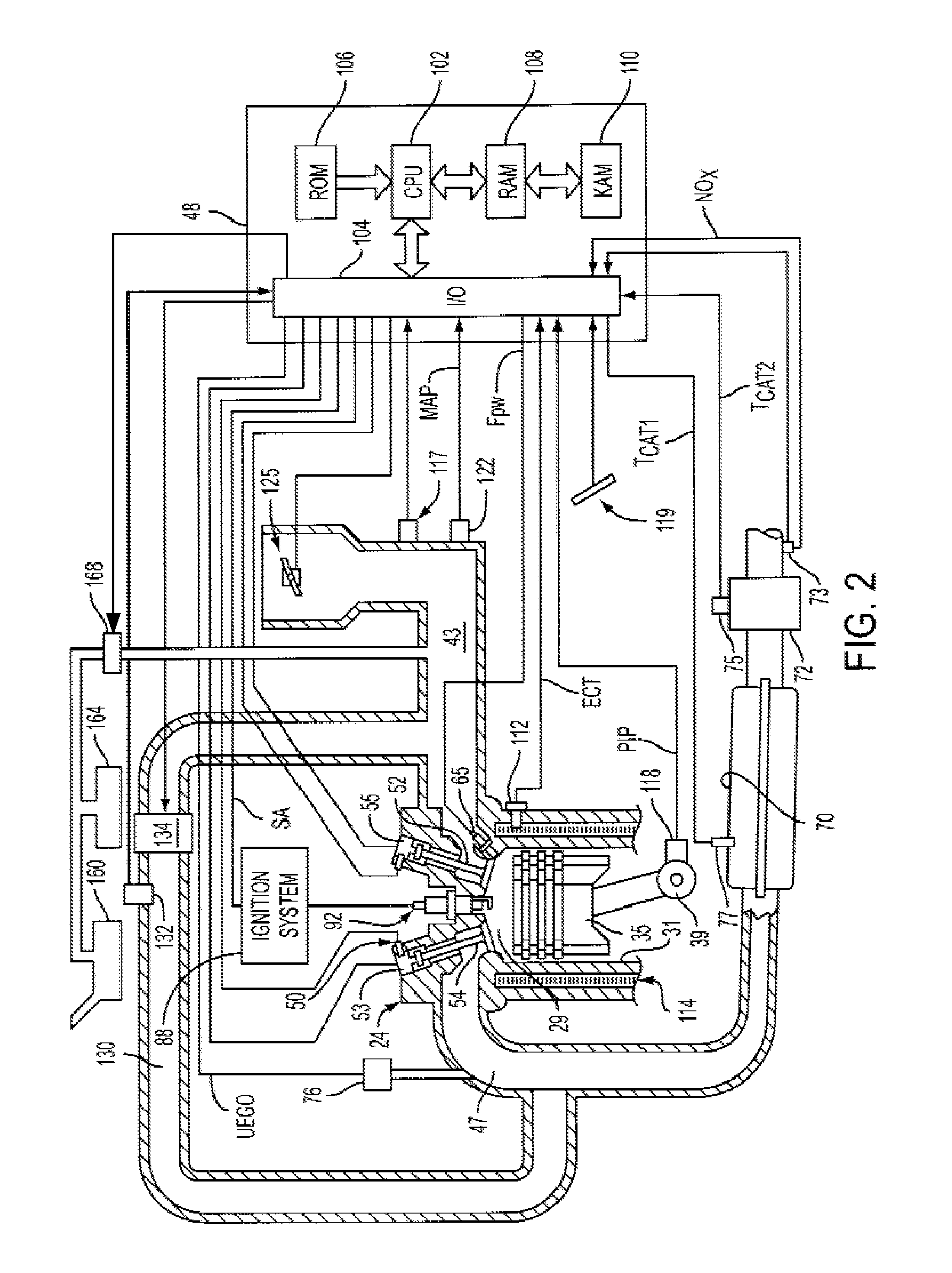 Hybrid Vehicle with Camless Valve Control
