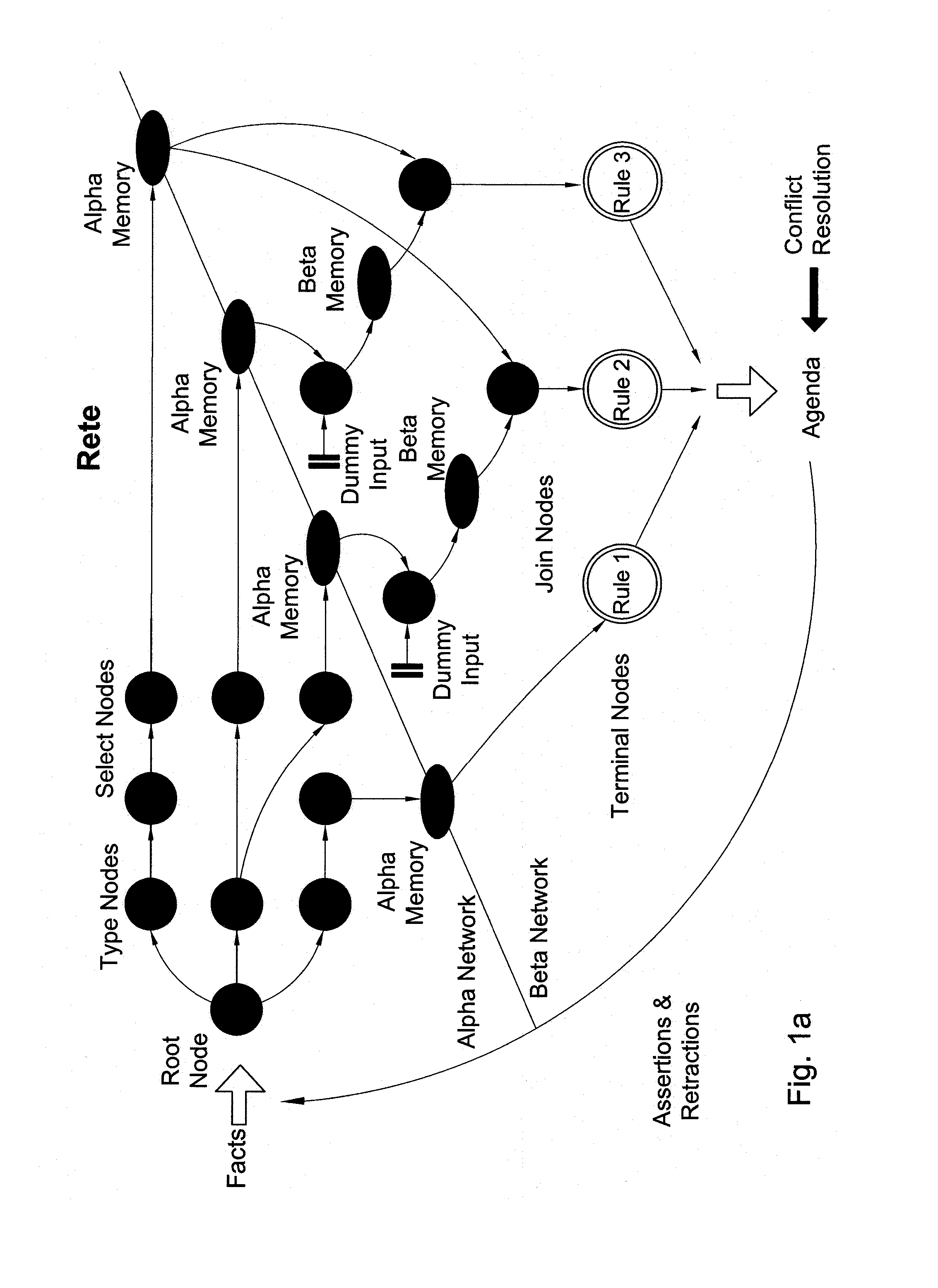 System and Method for Evaluating Intent of a Human Partner to a Dialogue Between Human User and Computerized System