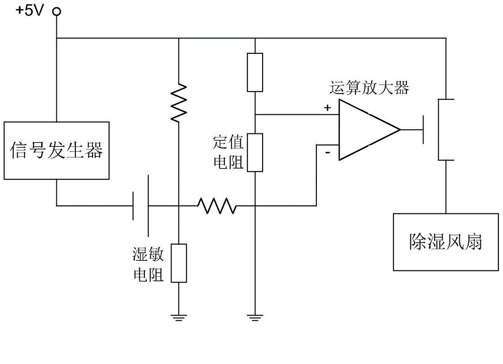 Information control method and electronic equipment