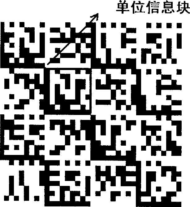 Matrix type two-dimensional bar code and its encoding and decoding method