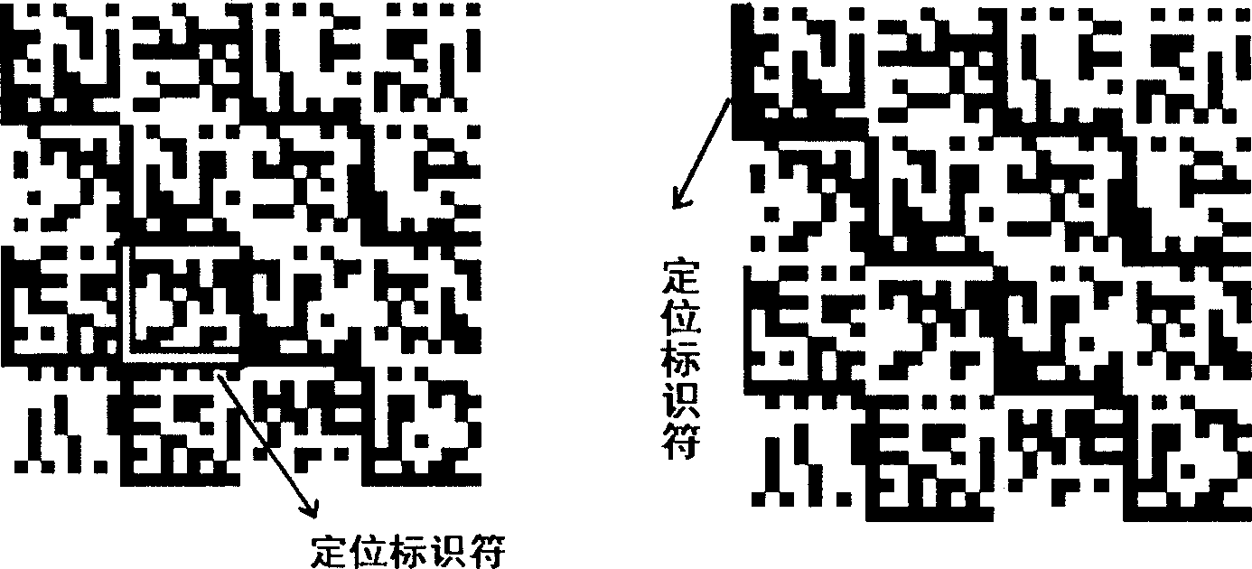 Matrix type two-dimensional bar code and its encoding and decoding method