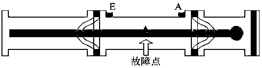 GIS fault accurate positioning method and positioning system thereof based on vibration signals