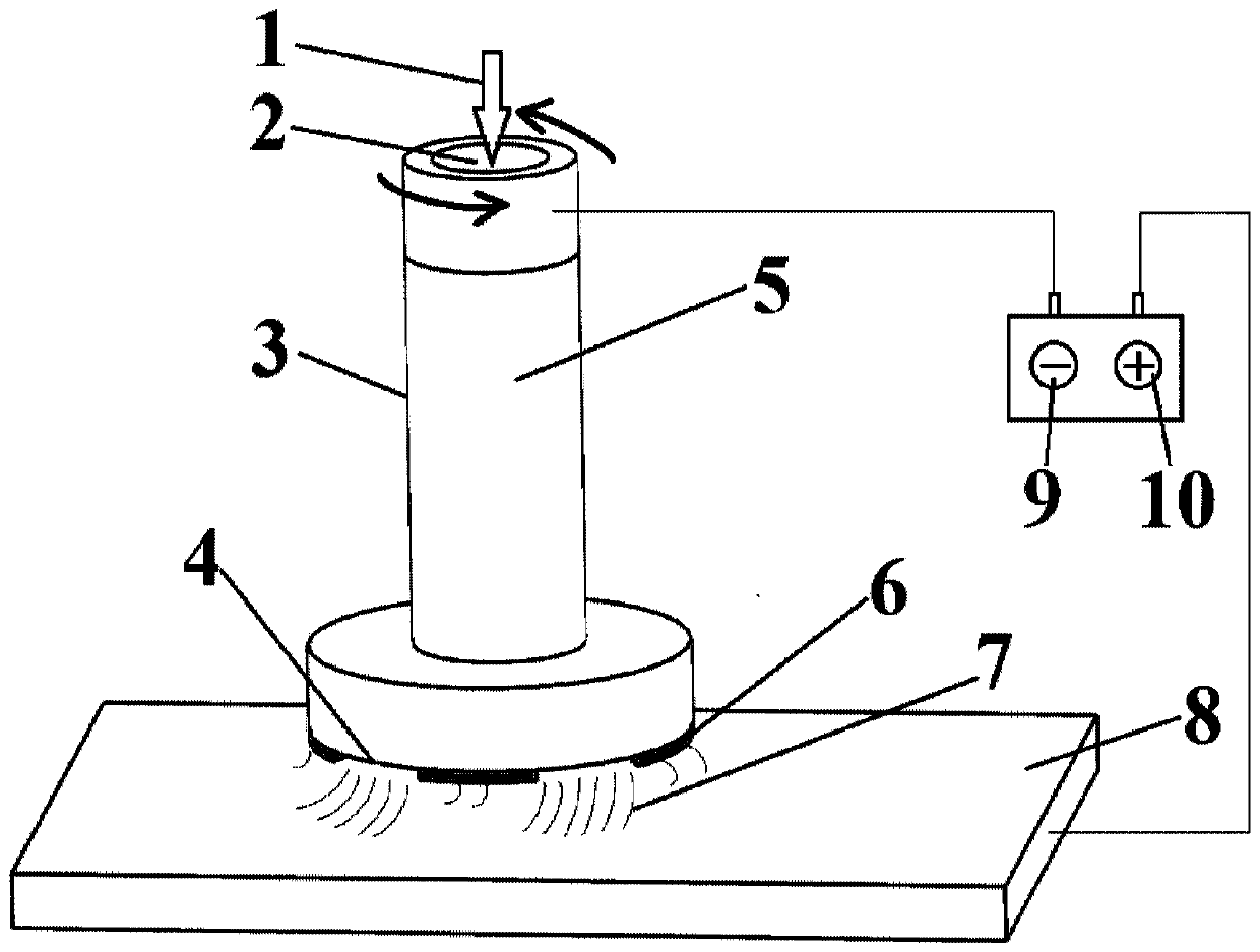 Surface grinding and electrolytic composite processing device, system and method