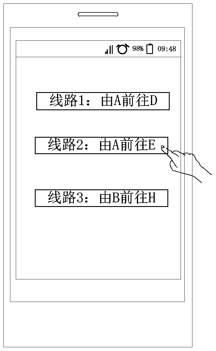 Vehicle route planning method and device, electronic device and a readable storage medium