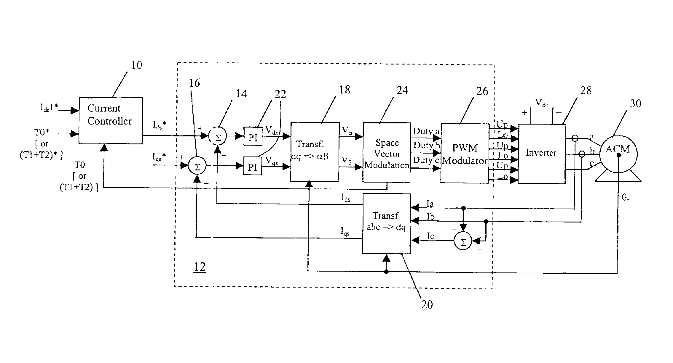 Method and controller for field weakening operation of AC machines