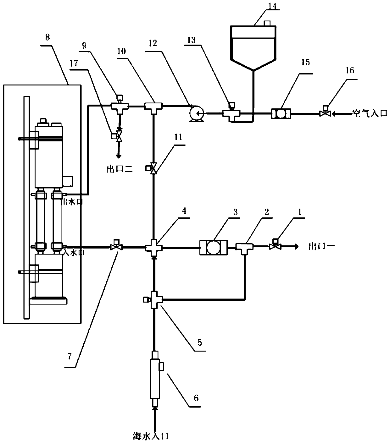 Hyperspectral water absorption and attenuation measuring device and method based on buoy