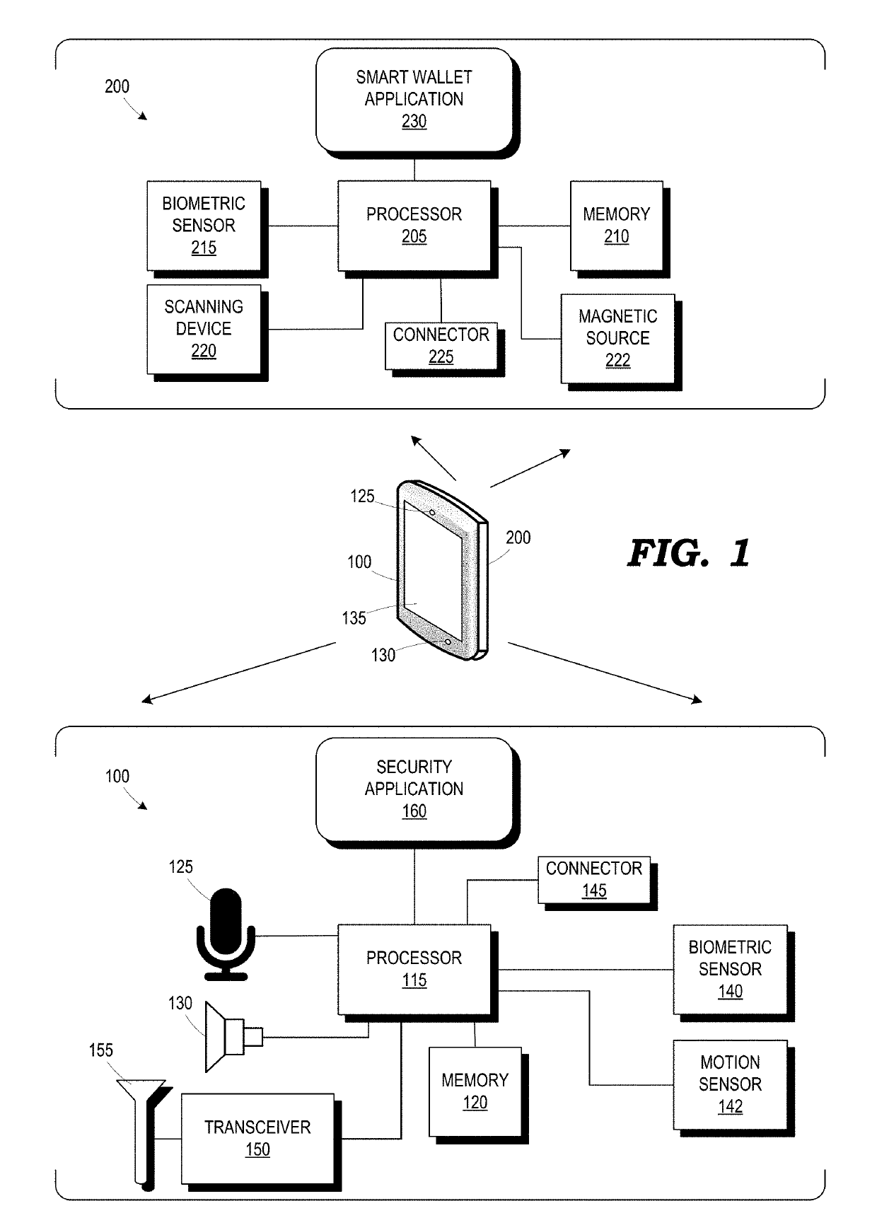 System and method for sending an unlock signal to a smart wallet engaged to a mobile device