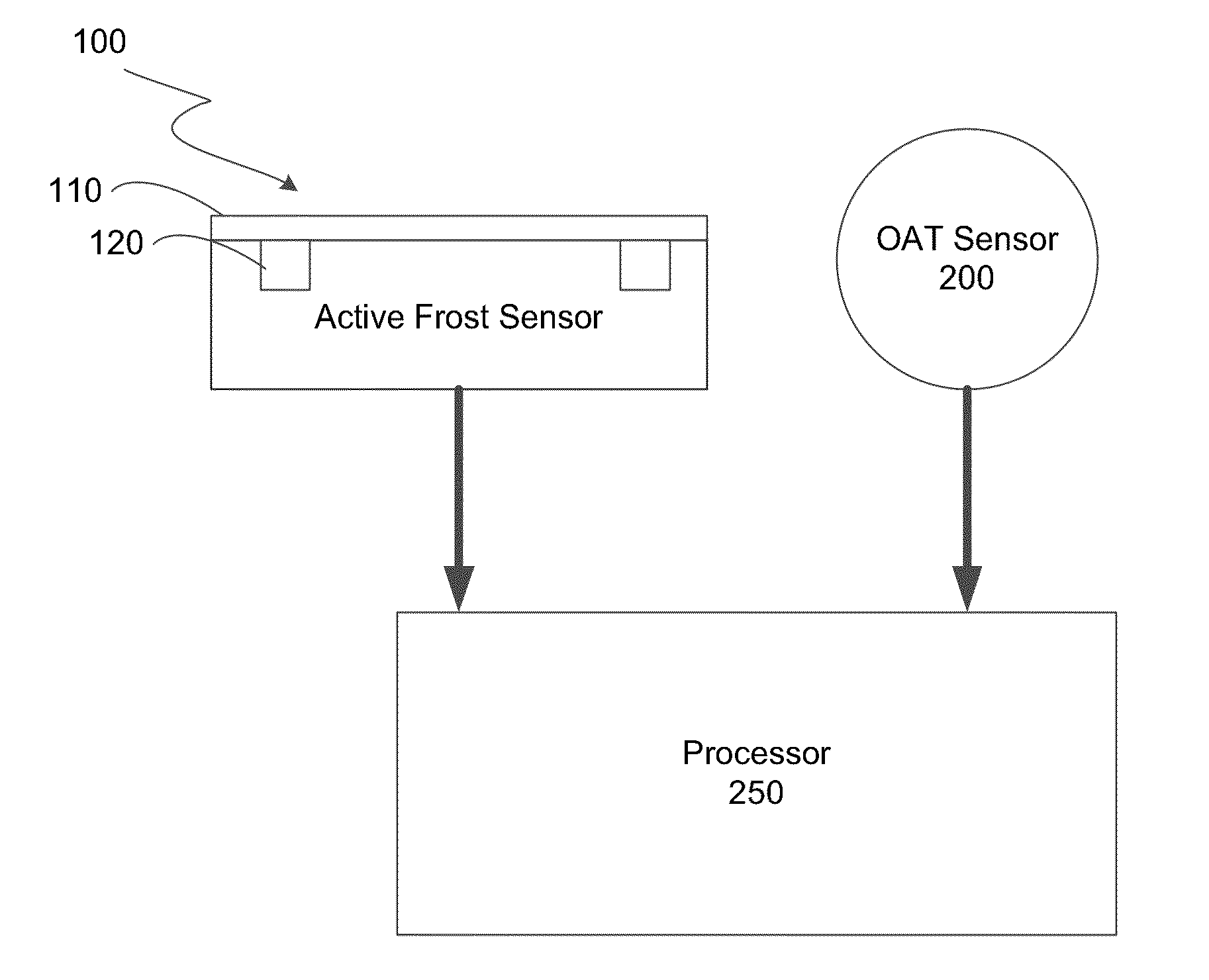 Active frost forecasting, detection and warning system and method