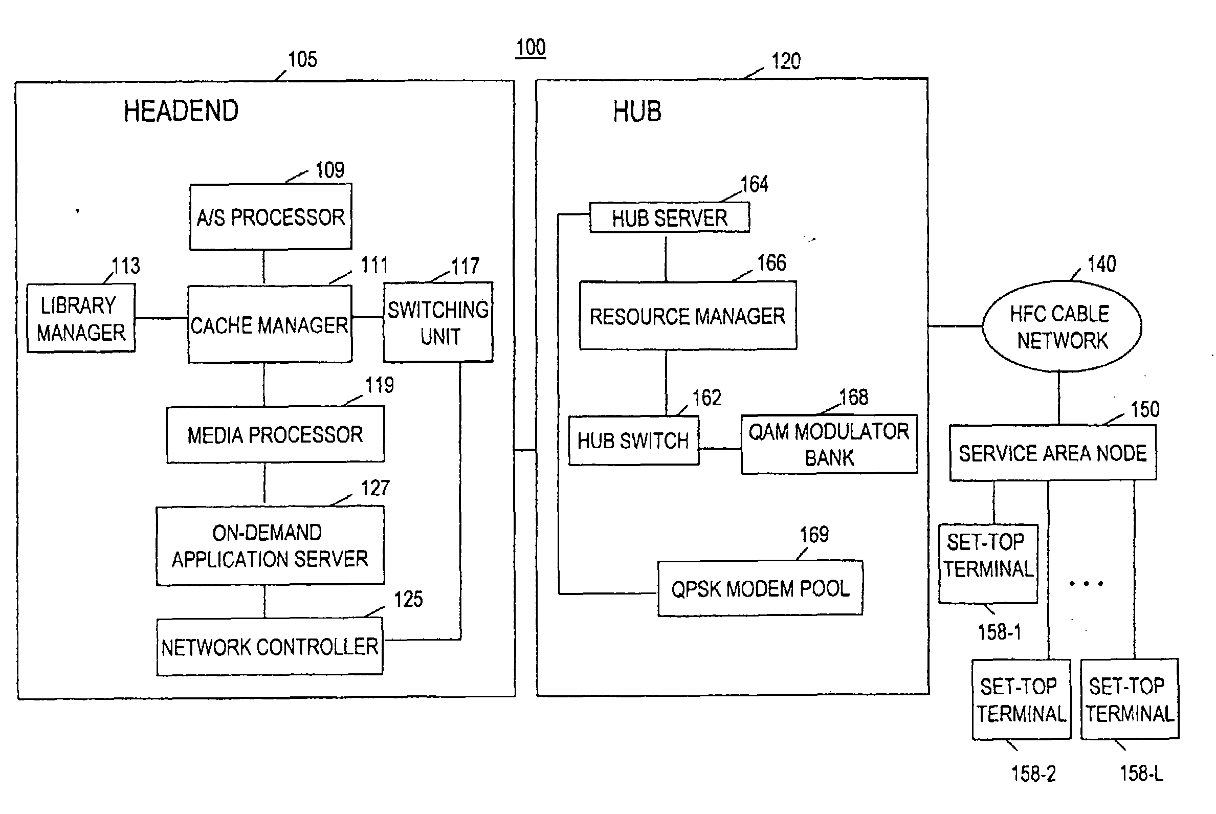 Technique for effectively providing various entertainment services through a communications network