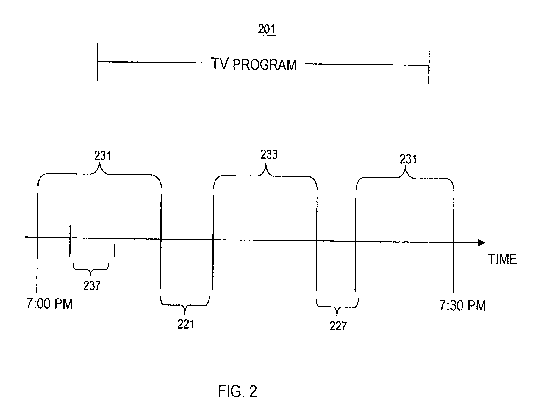 Technique for effectively providing various entertainment services through a communications network