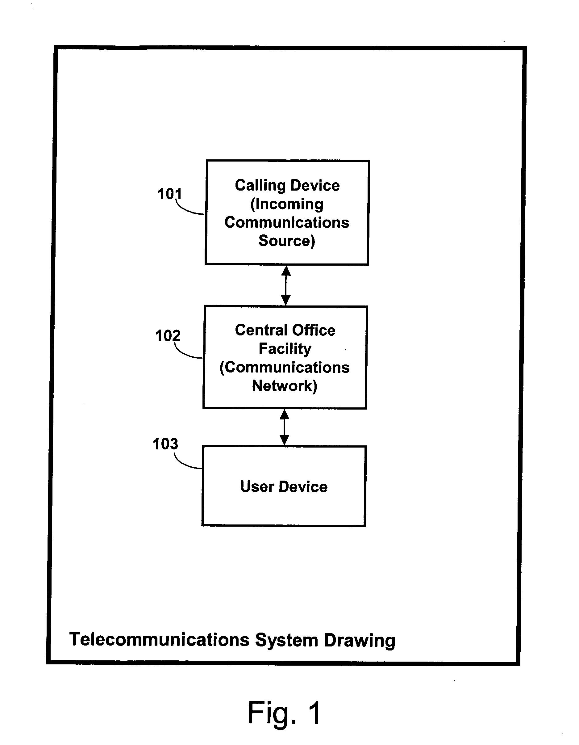 Communications control method and apparatus