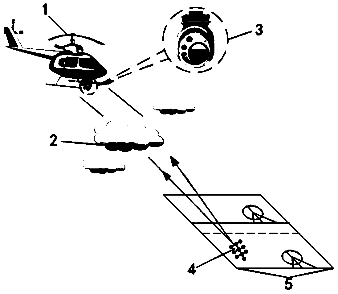 A UAV autonomous landing guidance system based on ultraviolet imaging in solar blind zone