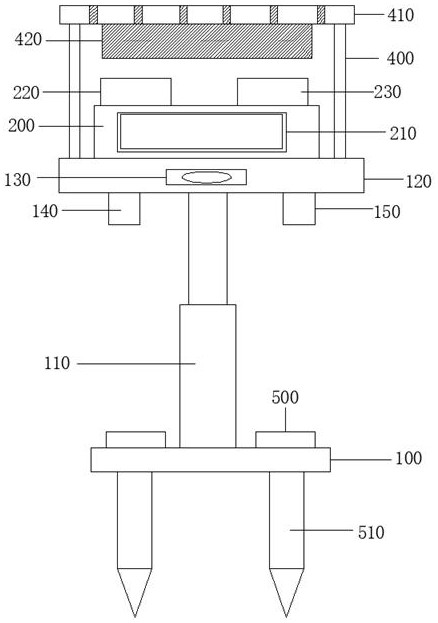 An intelligent monitoring system for coal mining surface movement deformation based on 5g transmission