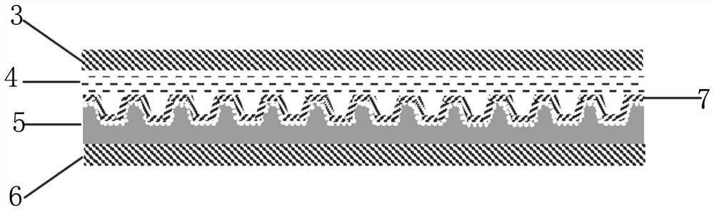 Flexible film, preparation method thereof and sensor based on flexible film