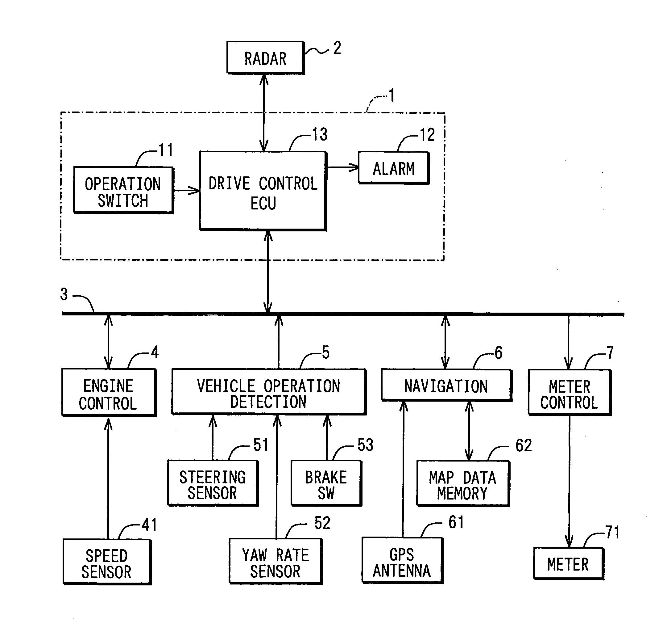 Vehicle driving system and method