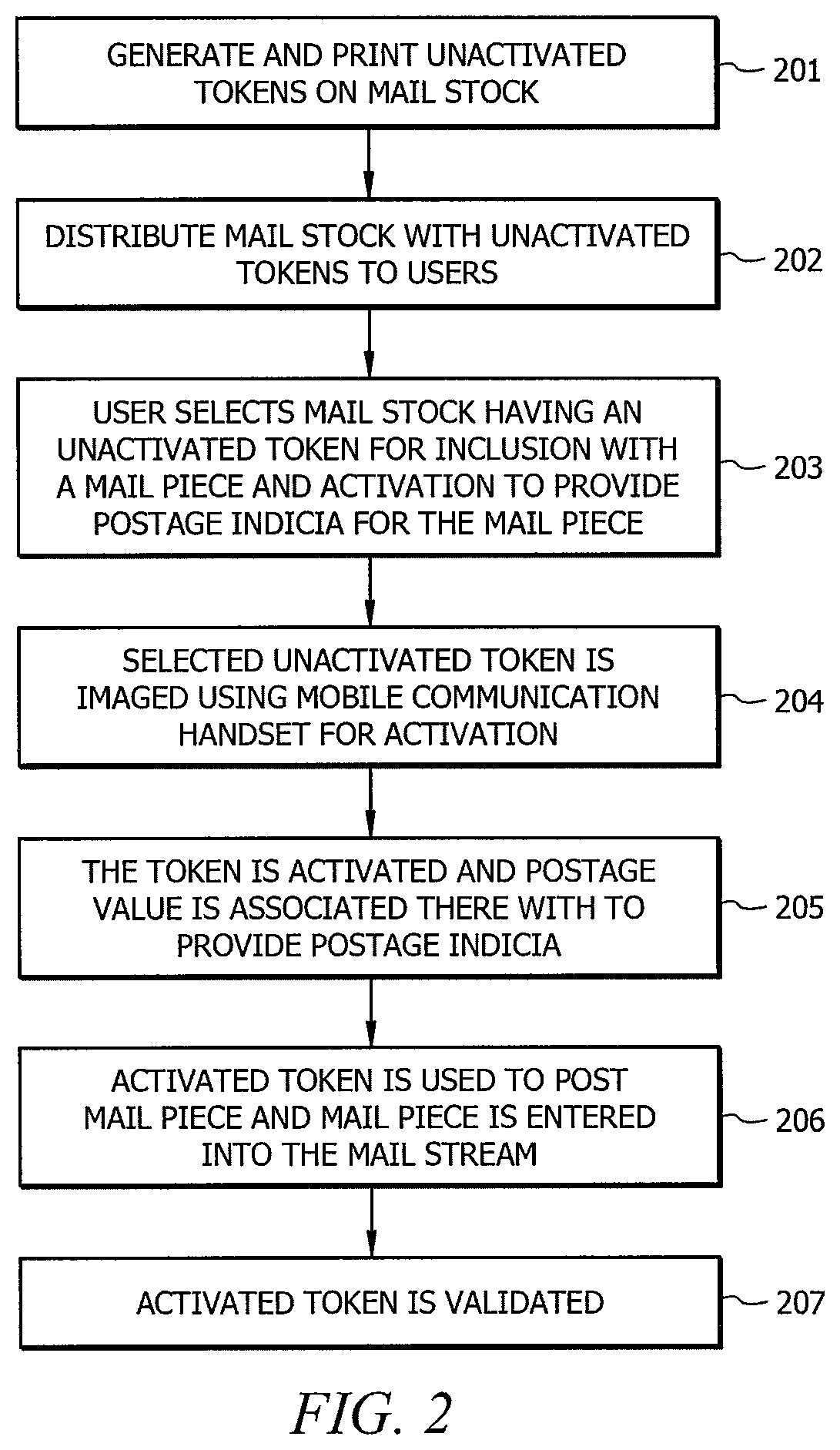Systems and methods using mobile communication handsets for providing postage