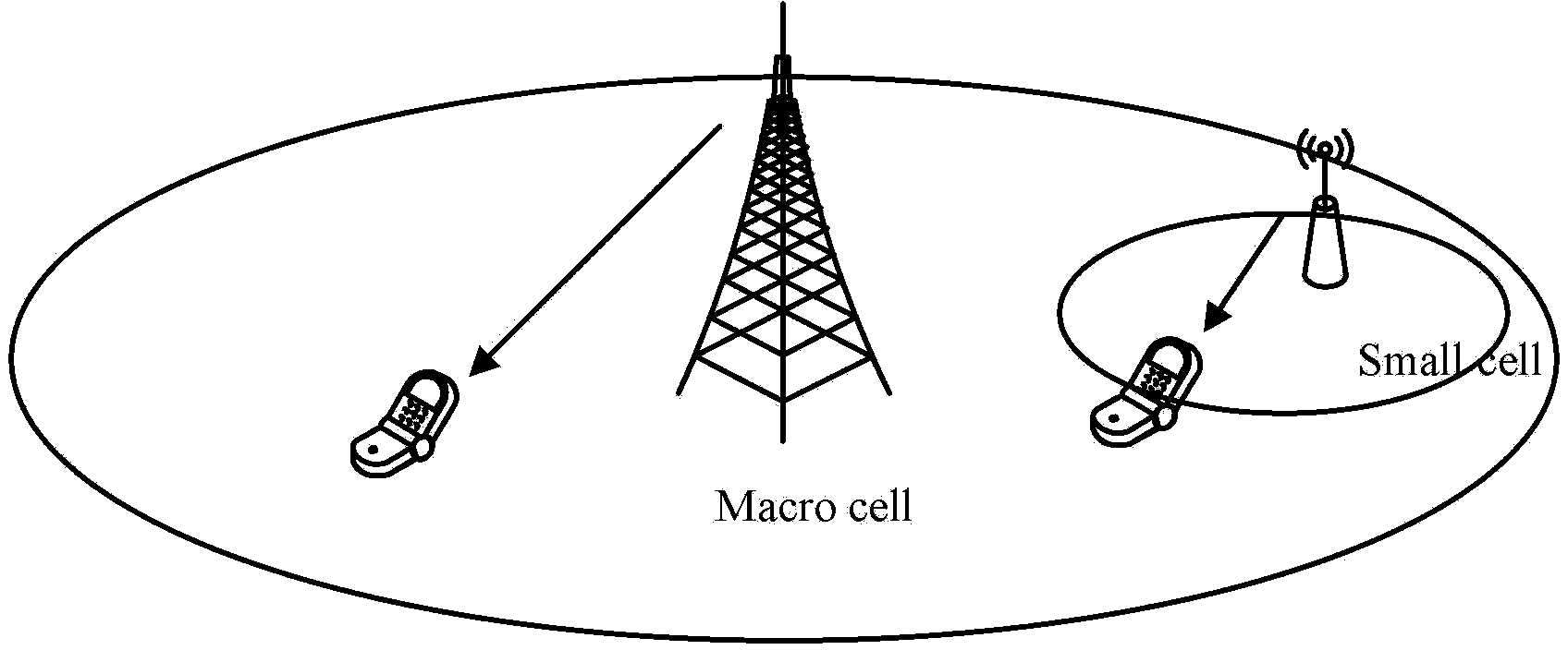 Method, system and equipment for connection processing and attribute determination