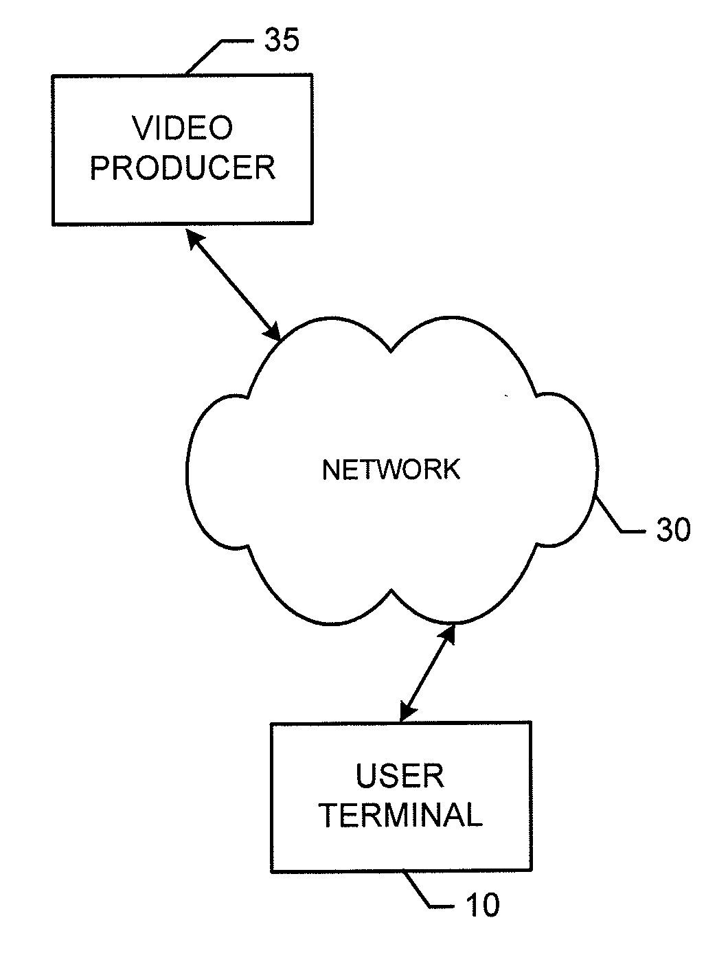 Method and apparatus for selecting content segments