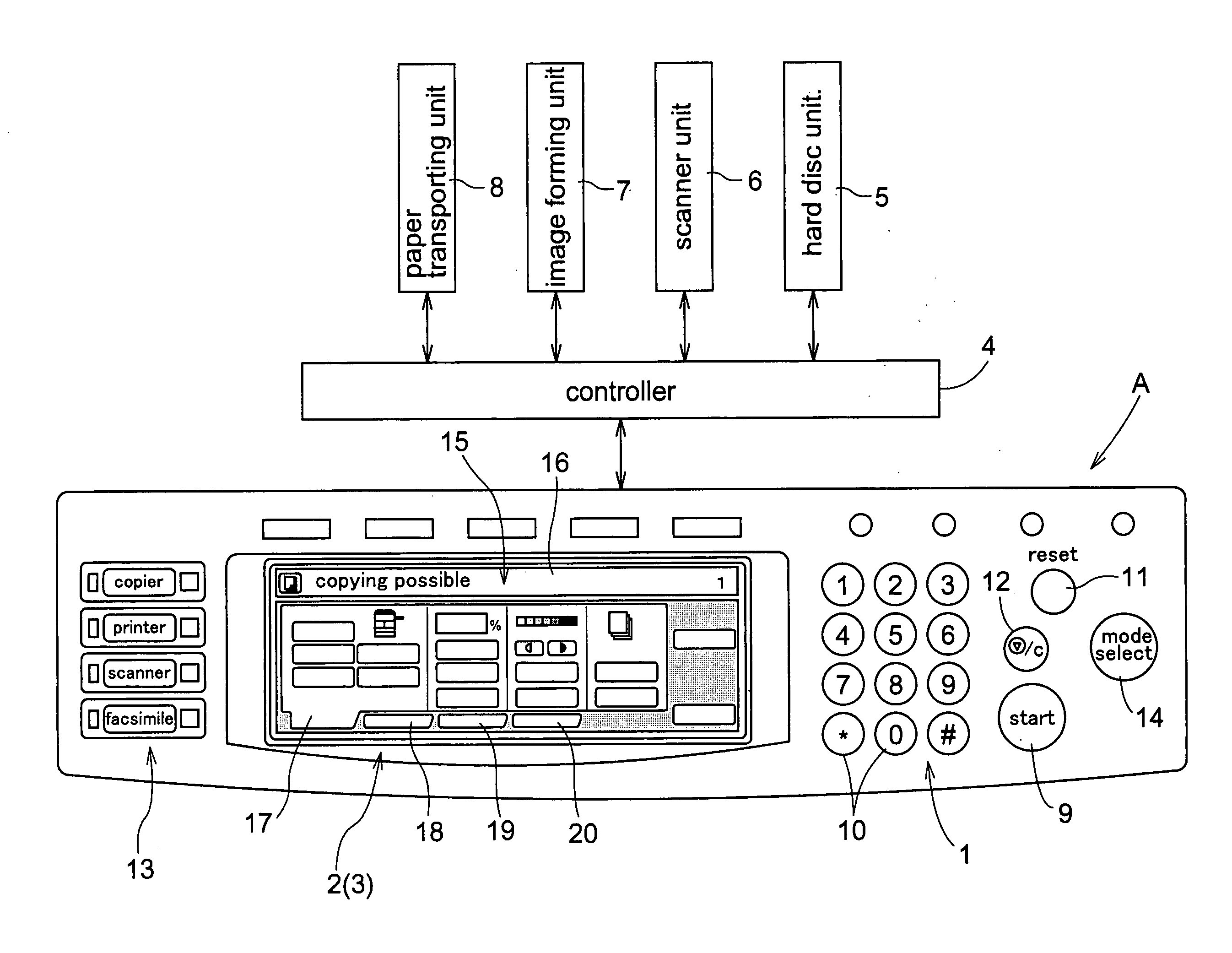Control panel apparatus