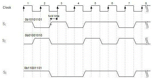 Visible light communication subcarrier multiplexing clock synchronization receiving device