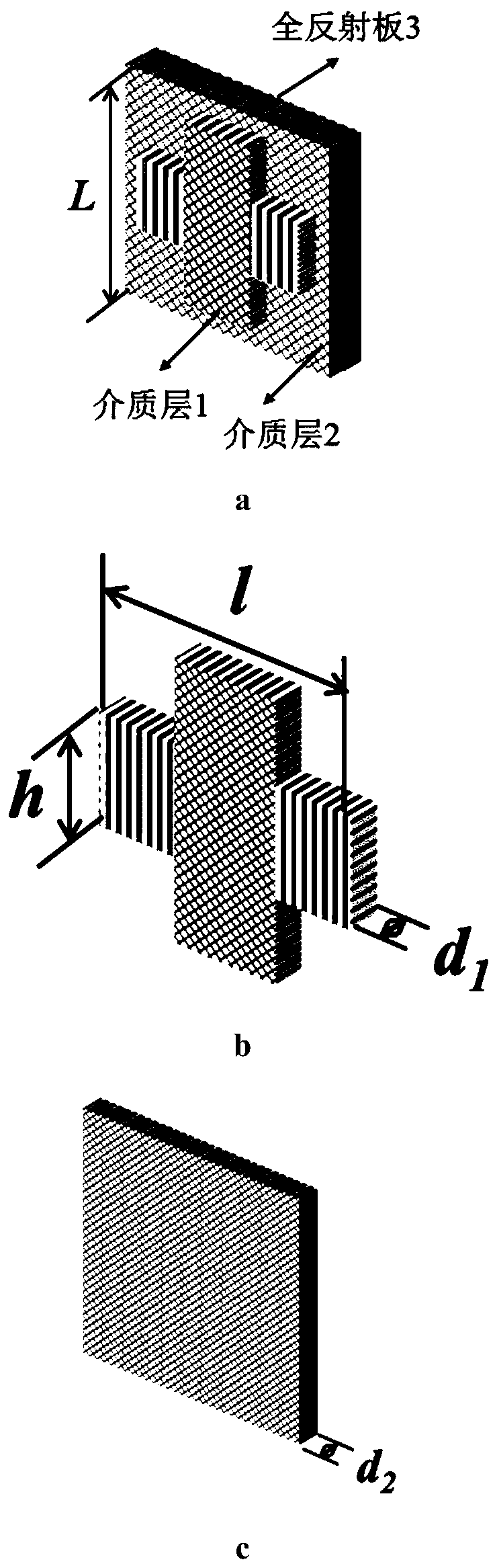 A dielectric structure multi-band radar absorbing material based on low dielectric constant material