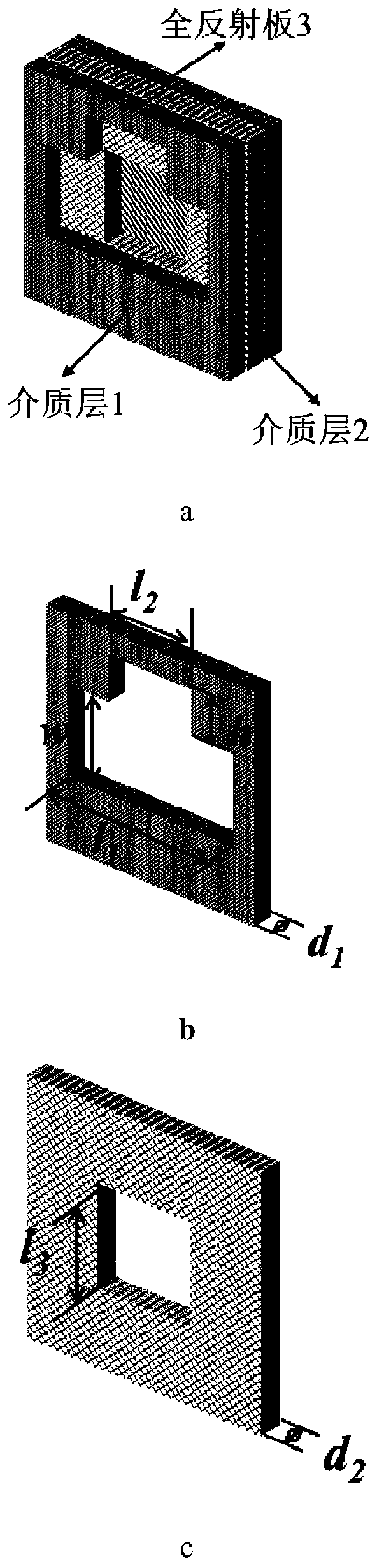 A dielectric structure multi-band radar absorbing material based on low dielectric constant material