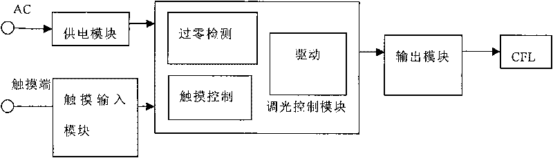 Touch switching light modulator of energy-saving lamp