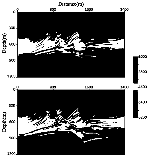 A 3D Full Waveform Inversion Energy Weighted Gradient Preprocessing Method