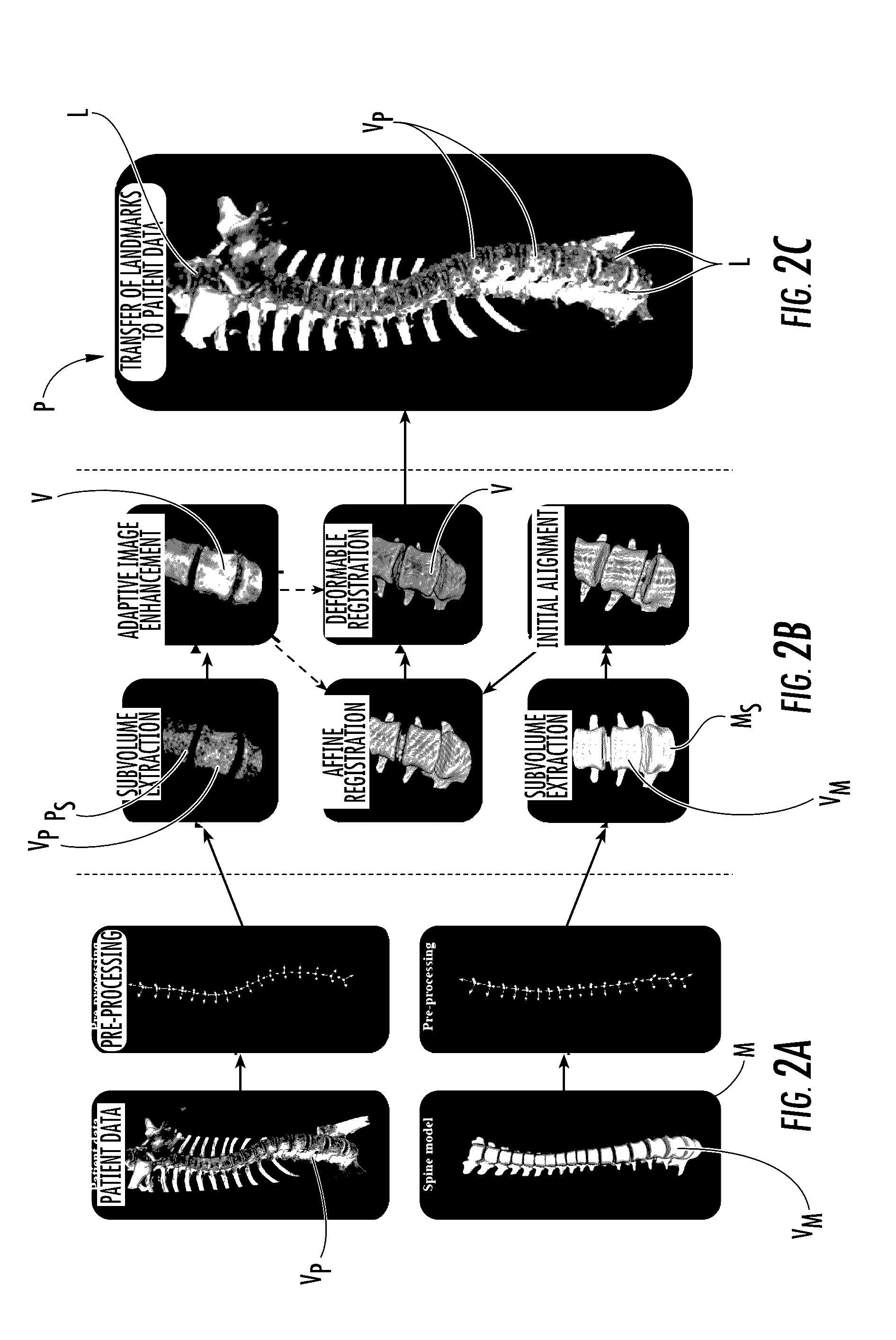 Automated 3-D orthopedic assessments