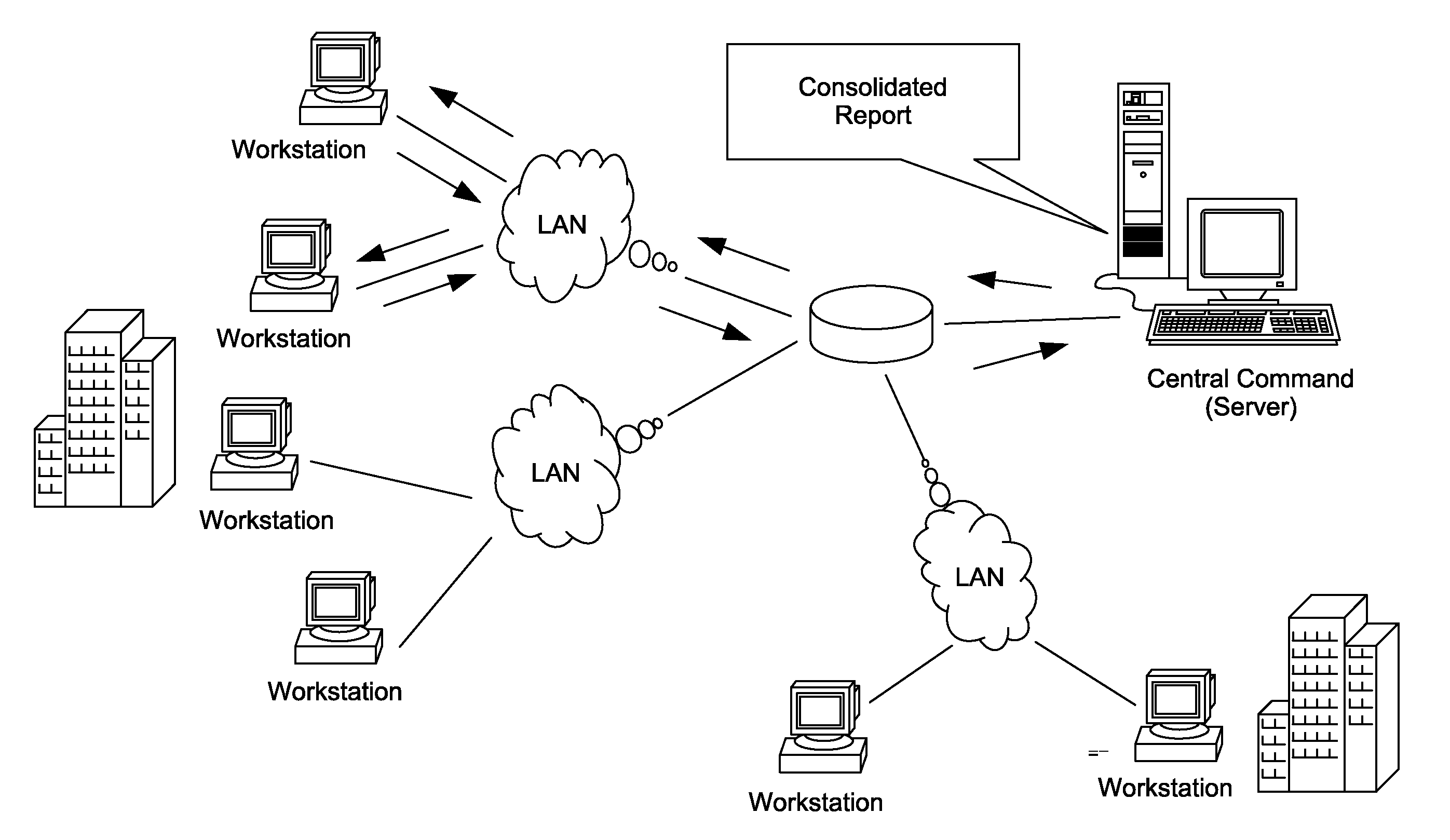 Network security scanner for enterprise protection