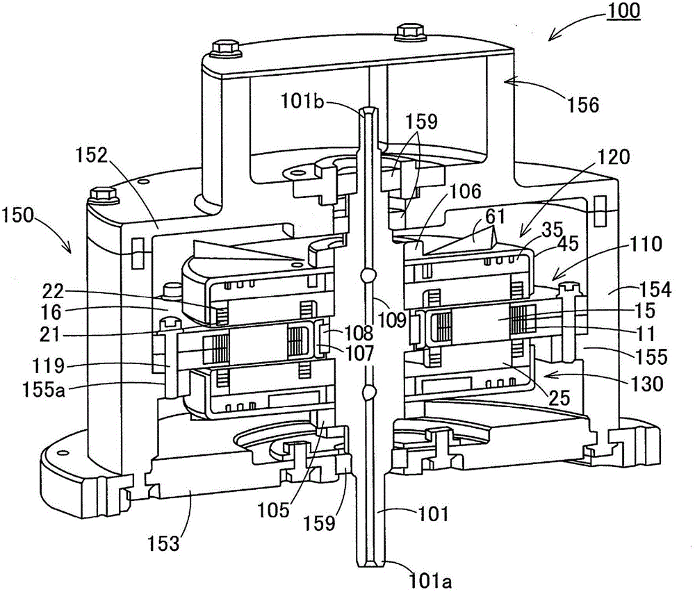 Axial gap type rotation motor