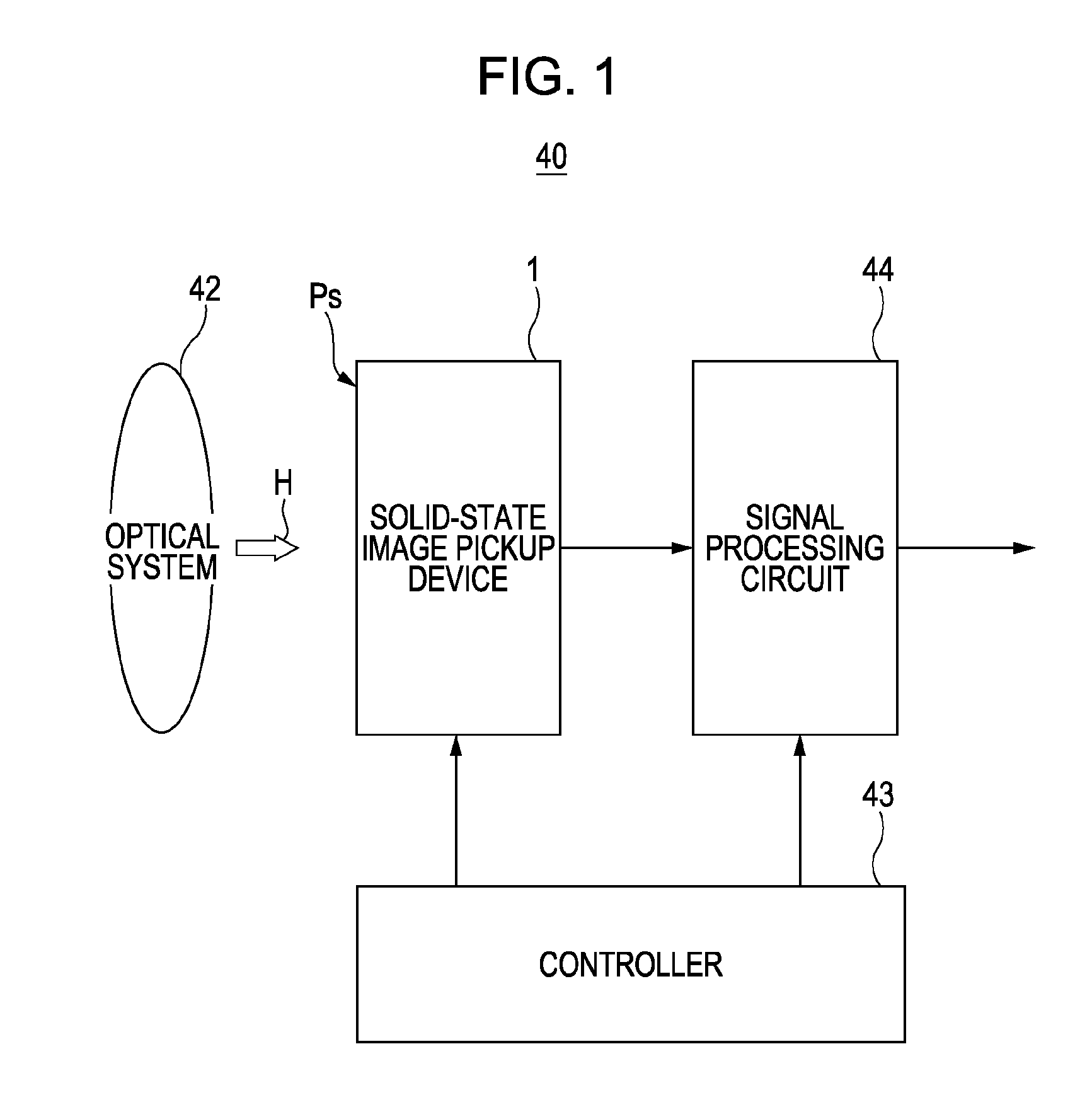 Solid-state image pickup device, method for manufacturing the same, and electronic apparatus