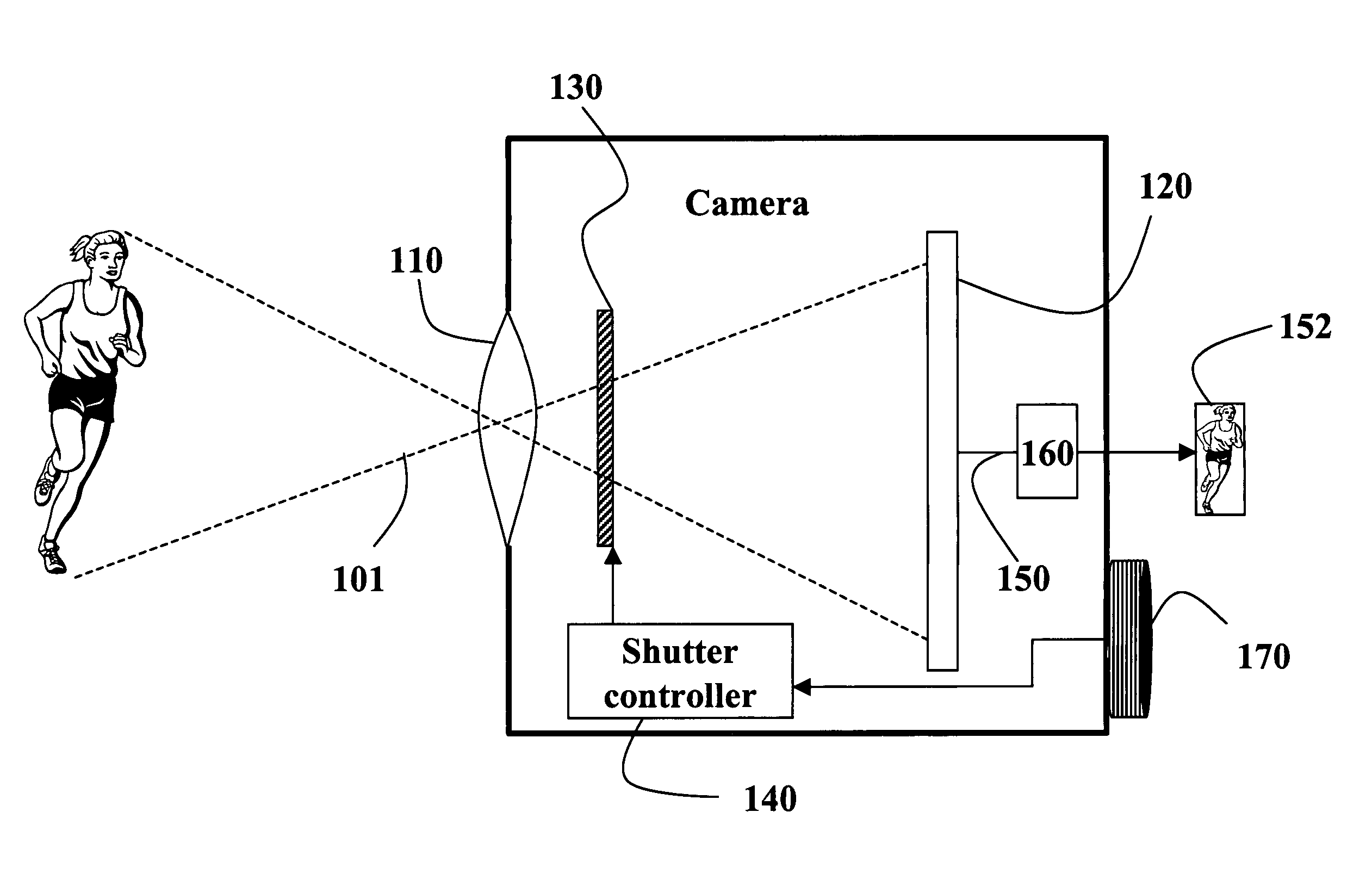 Method for deblurring images using optimized temporal coding patterns