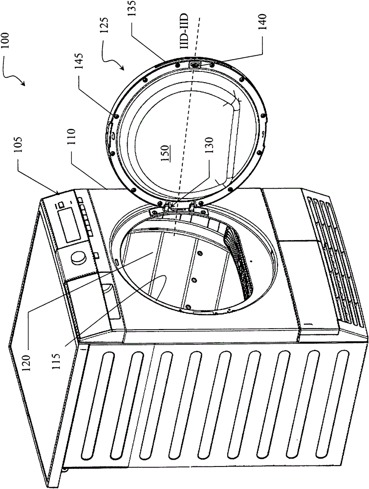 Glass sight glass windows for laundry washing and/or drying appliances