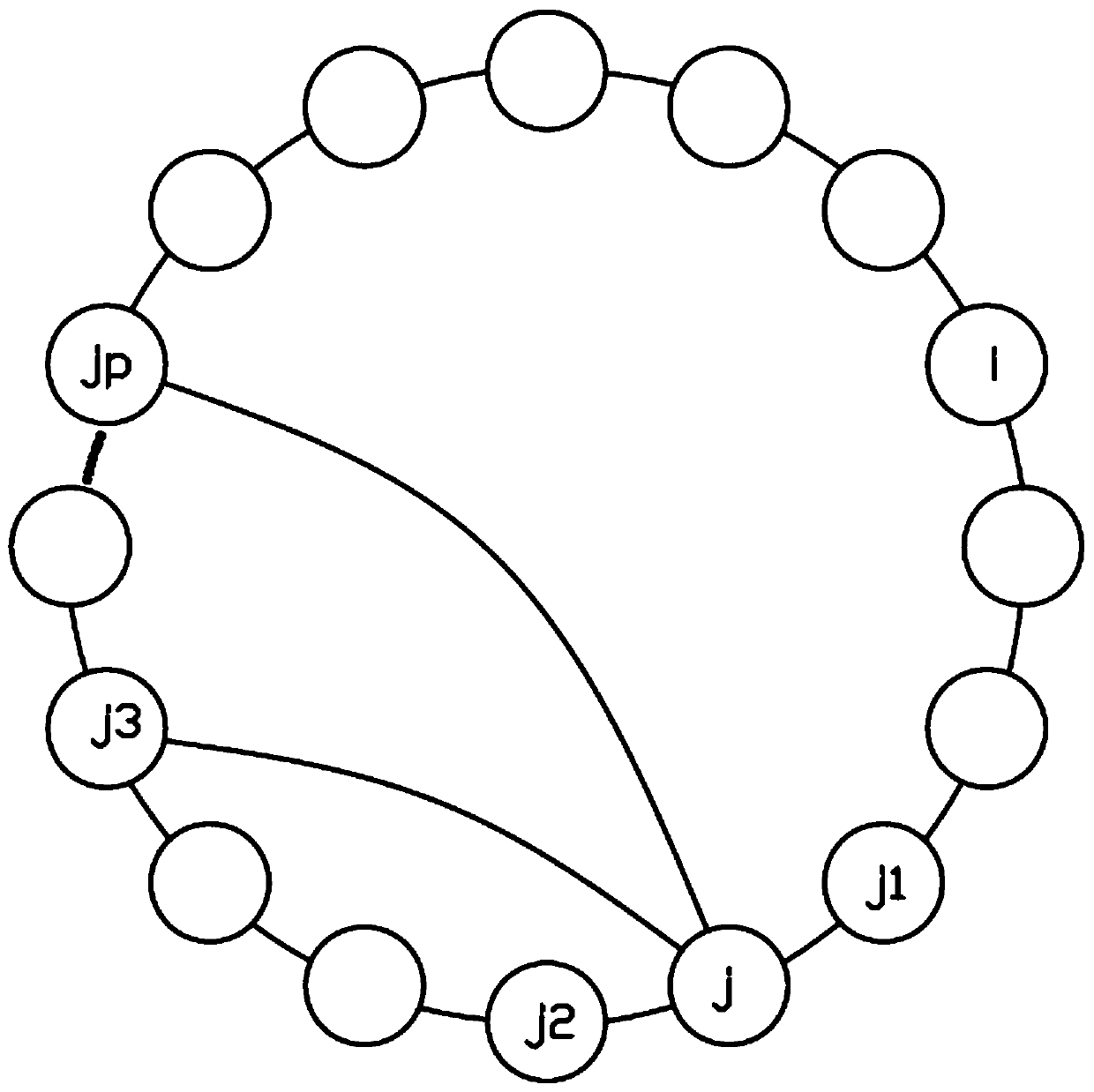 A Connection Method of Complex Dynamic Network
