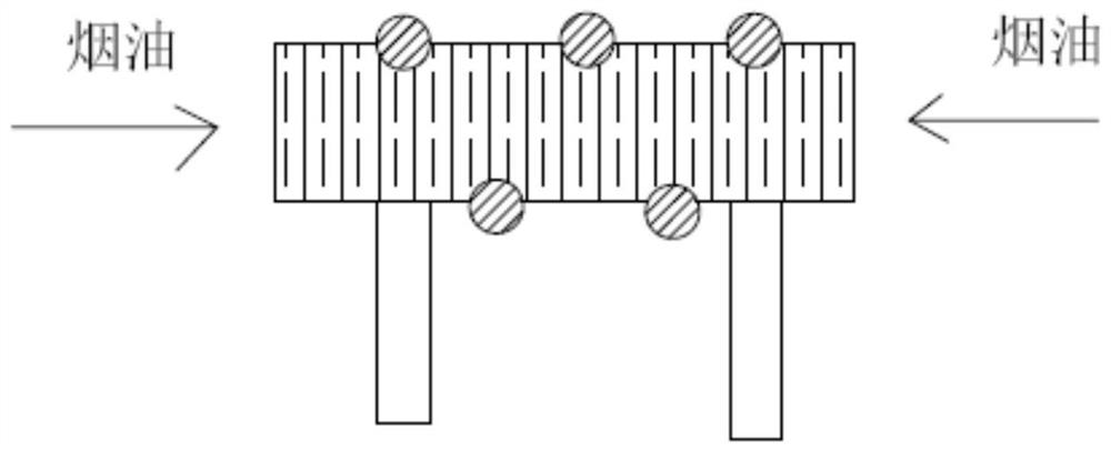 Composite tar guide structure and forming method thereof