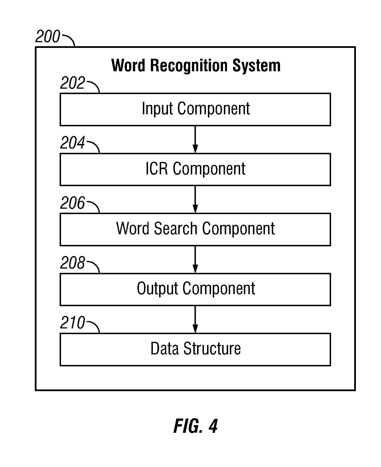 Word recognition of text undergoing an OCR process
