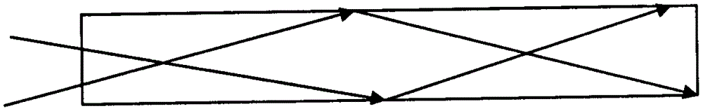 Stimulated Brillouin scattering container with grooves and method