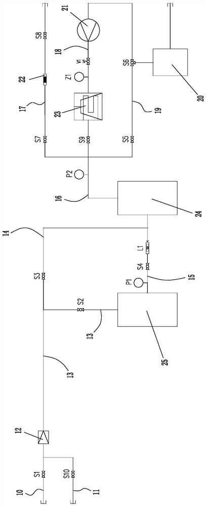 sf  <sub>6</sub> On-line regeneration method of adsorbent in purification treatment device