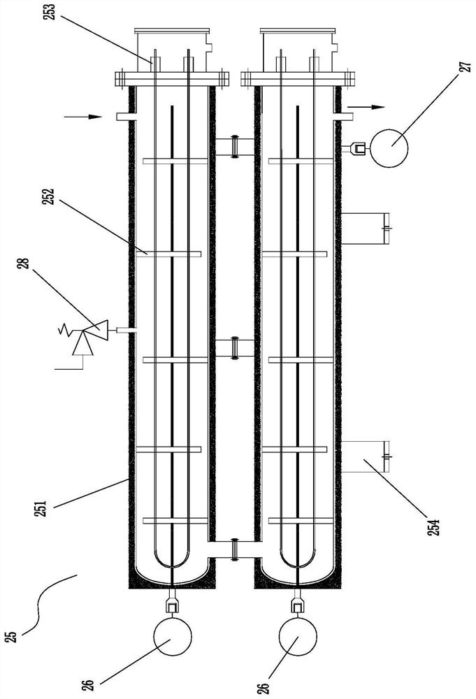 sf  <sub>6</sub> On-line regeneration method of adsorbent in purification treatment device