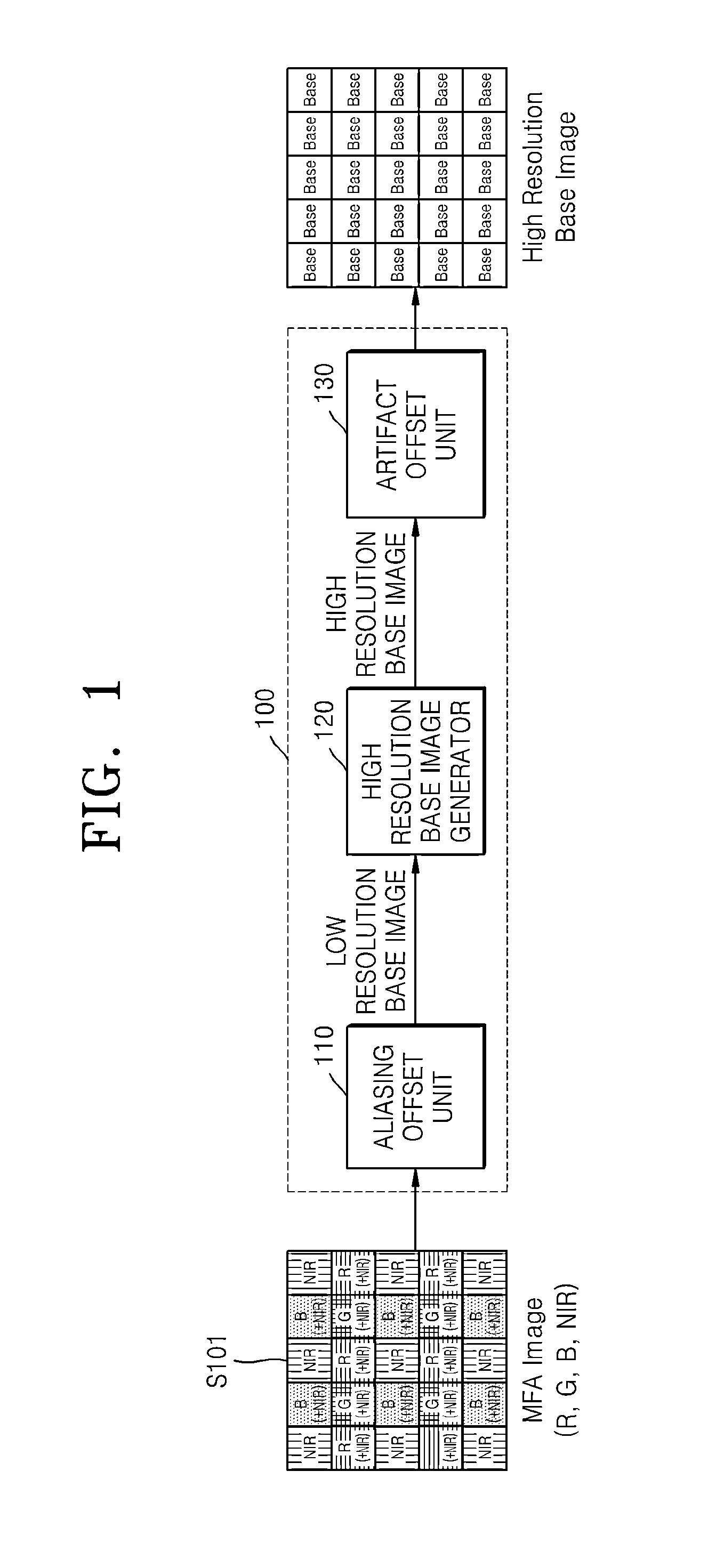 Method and apparatus for processing image