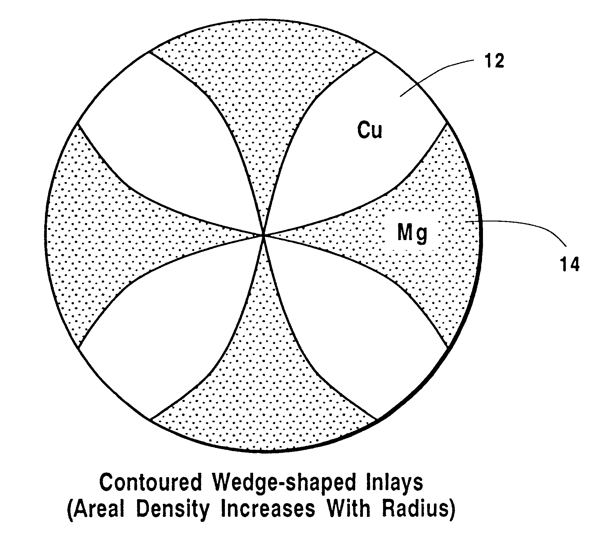 Sputter apparatus for producing multi-component metal alloy films and method for making the same