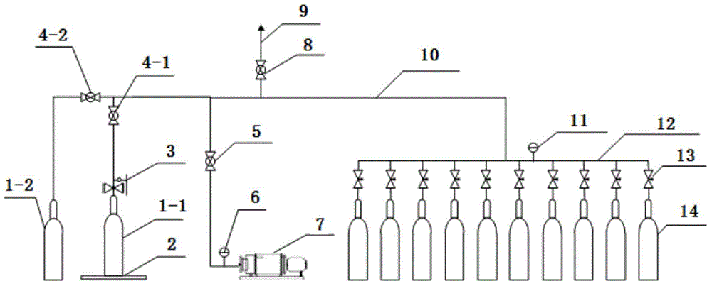 Device and method for compounding multiple cylinders of mixed gas